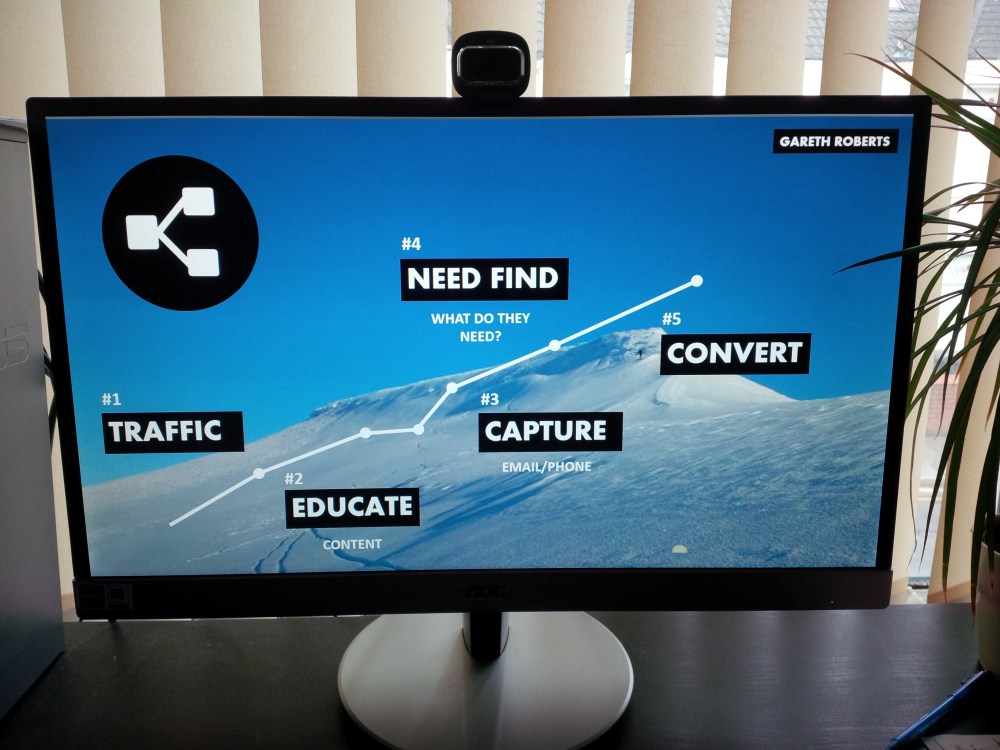 gareth-roberts-lead-generation-branding